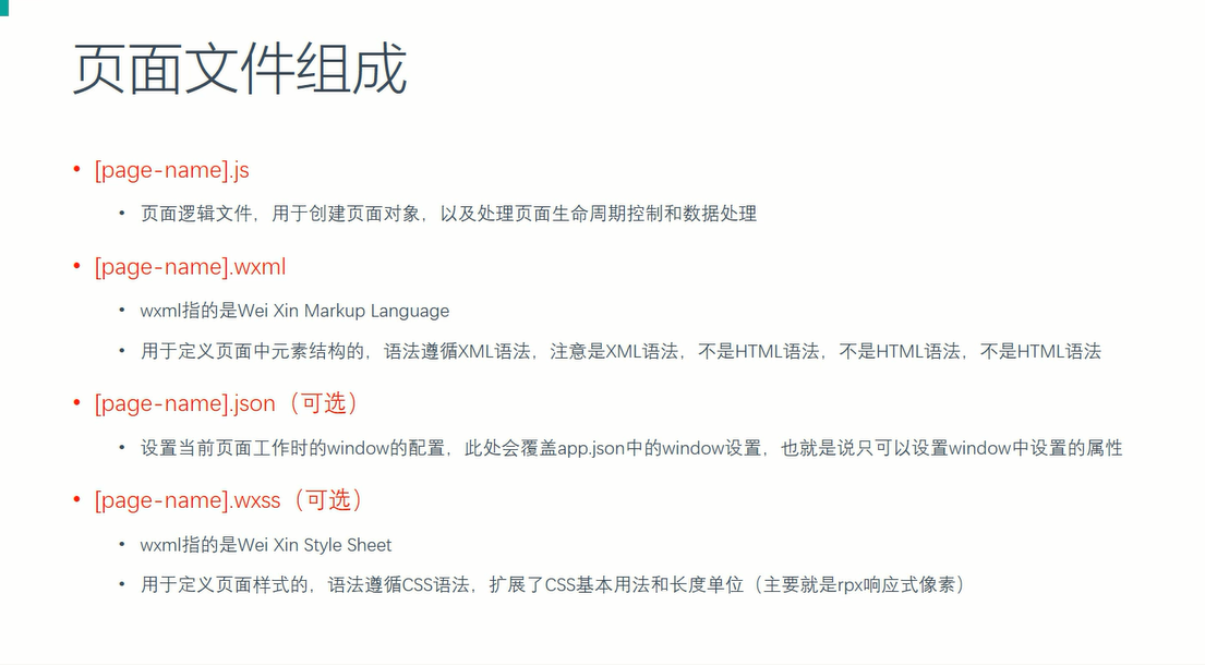 页面文件组成