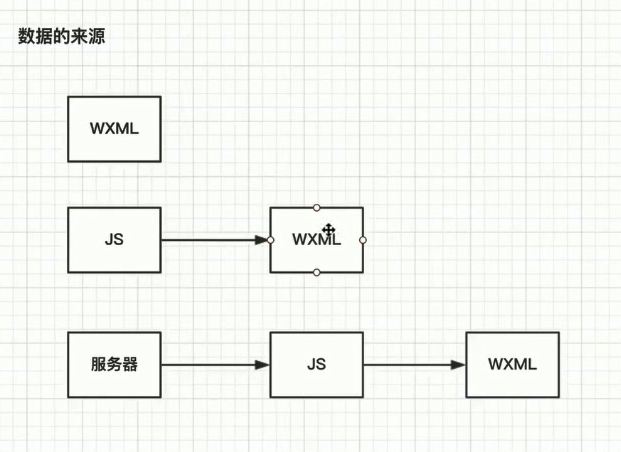 image-20220313152007169