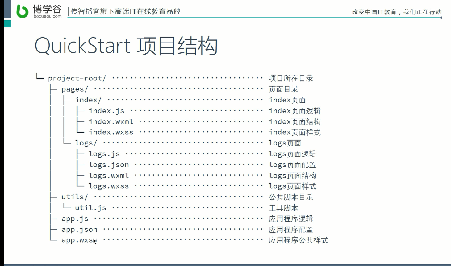 quickStart 项目结构
